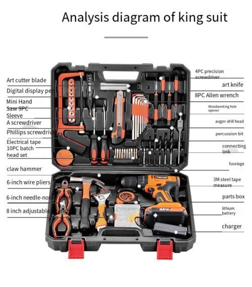Hardware electrician maintenance toolbox